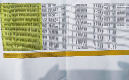 PARAH!!! EHP Group Jual 5 PT di Ketapang Kalbar,Tapi  Pajak Kendraan   Setengah Milyar Lebih Belum di Bayarkan , lebih dari 7 tahun?